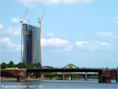 european central bank building on the river main